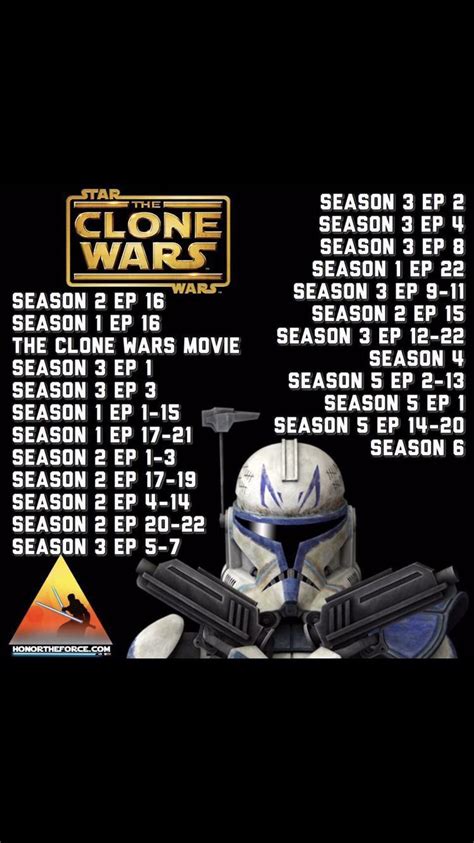 correct order to watch clone wars|star wars clone viewing order.